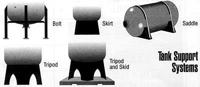 supportsystems.jpg (15335 bytes)